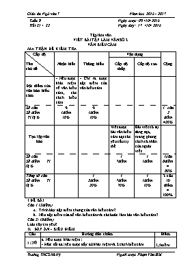 Bài viết tập làm văn số 2 Ngữ văn lớp 7 - Năm học 2014-2015 - Trường THCS Cách Mạng Tháng Tám